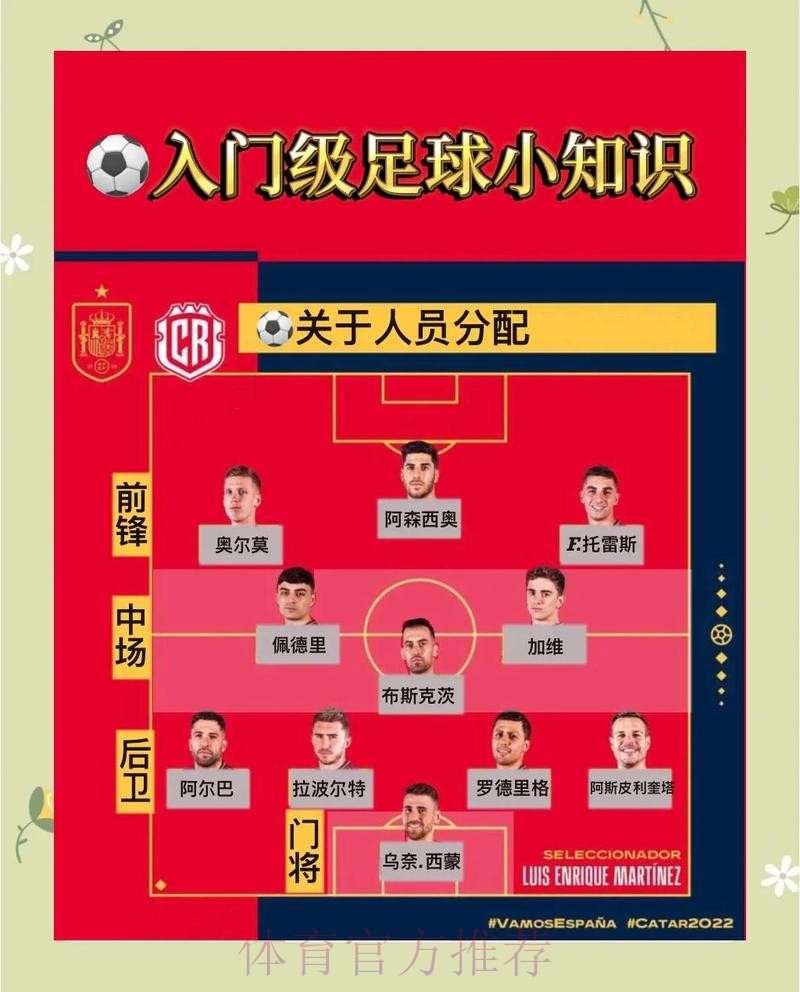 世界杯英格兰梅西赛事预测完整指南 世界杯英格兰梅西赛事预测完整指南