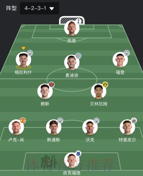 世界杯英格兰梅西赛事预测完整指南 世界杯英格兰梅西赛事预测完整指南