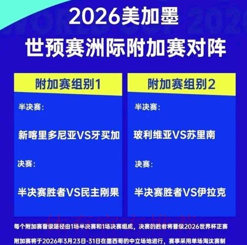 2026世界杯比赛结果网站