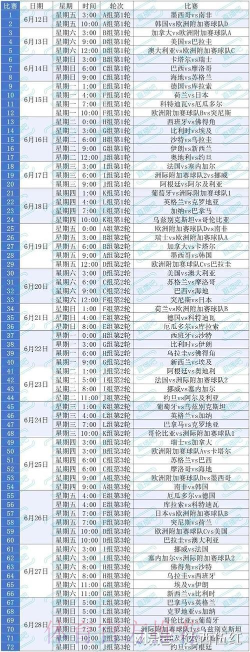 2026美加墨世界杯小组赛赛程地址 2026美加墨世界杯小组赛赛程地址