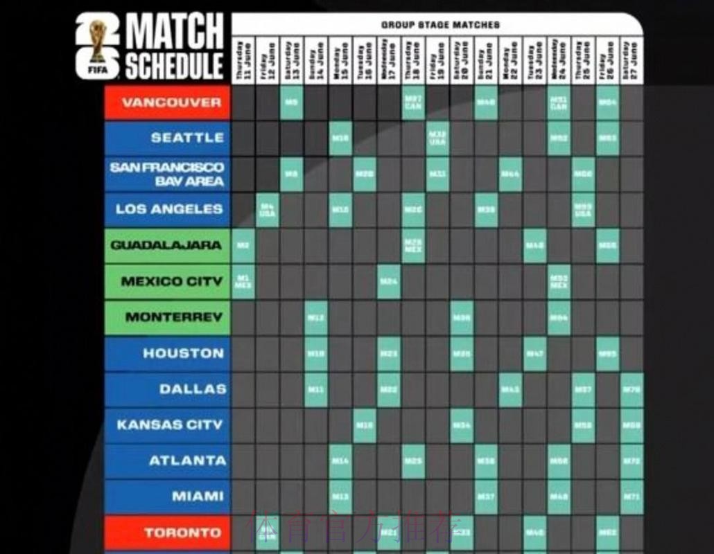 2026美加墨世界杯小组赛赛程地址 2026美加墨世界杯小组赛赛程地址
