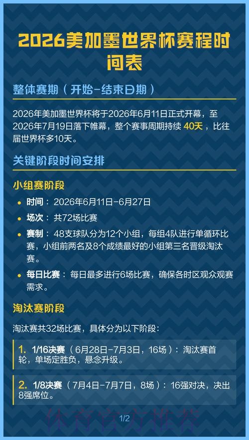 2026美加墨世界杯比赛时间实时 2026美加墨世界杯比赛时间实时