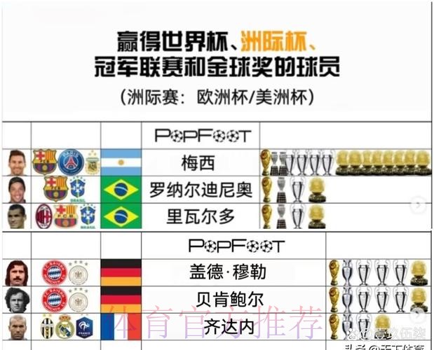 世界杯球队名单高清 世界杯球队名单高清