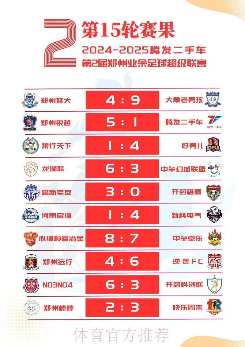 世界杯积分榜详细