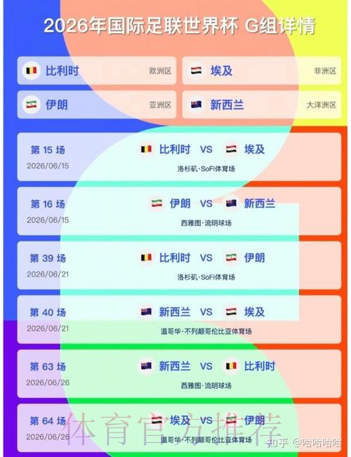 2026美加墨世界杯预测分析下载